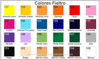 Toga Graduaciones + Birrete Graduaciones