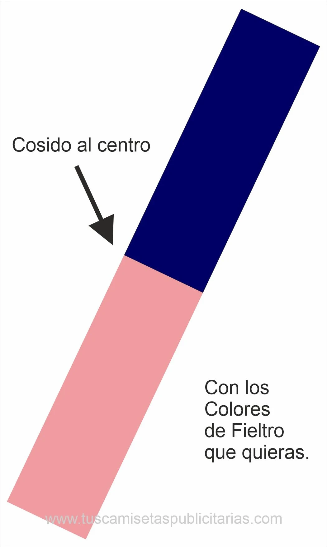 Becas Graduación Doble Grado